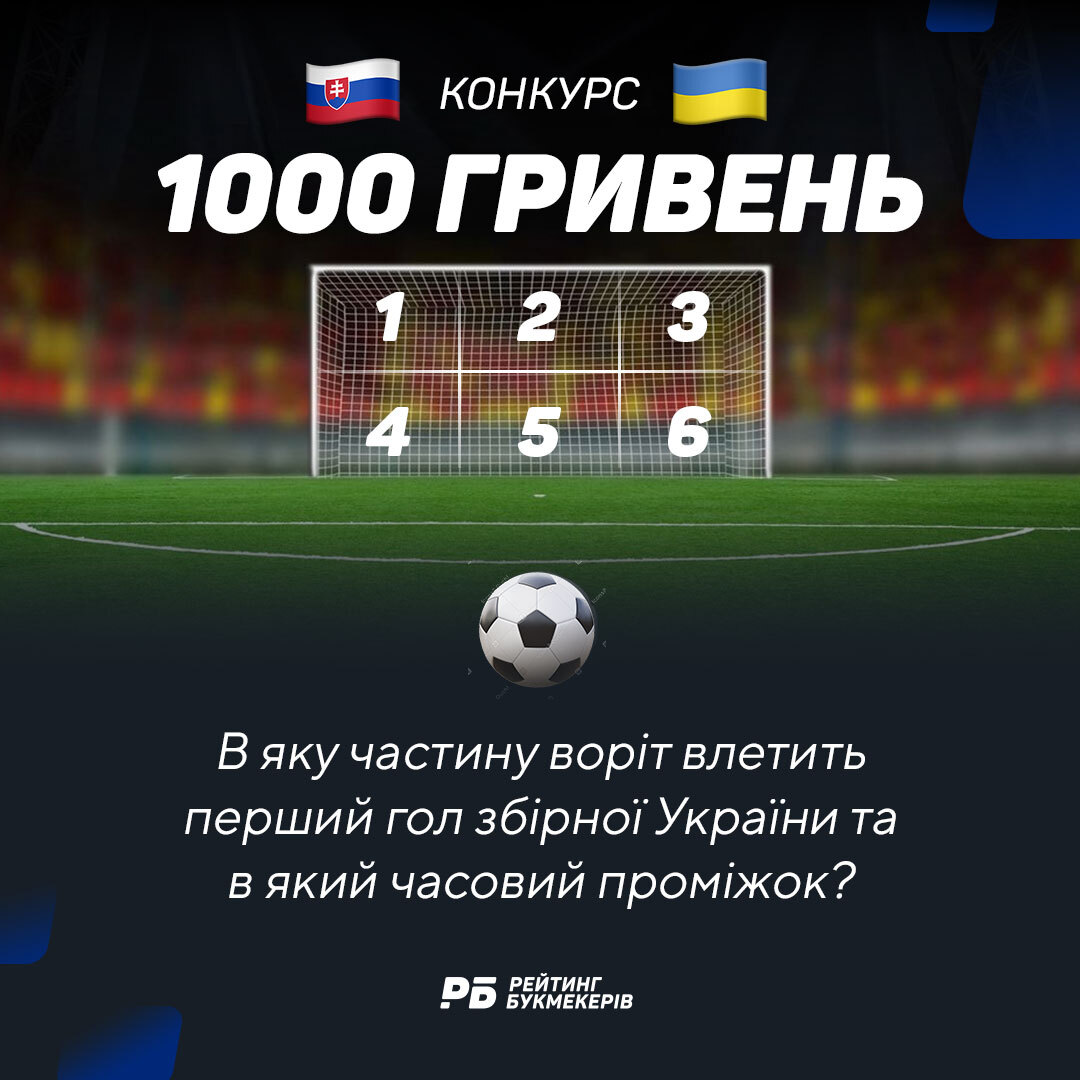 ⚽️ Конкурс в Instagram до матчу Словаччина – Україна / 21 червня ⚽️