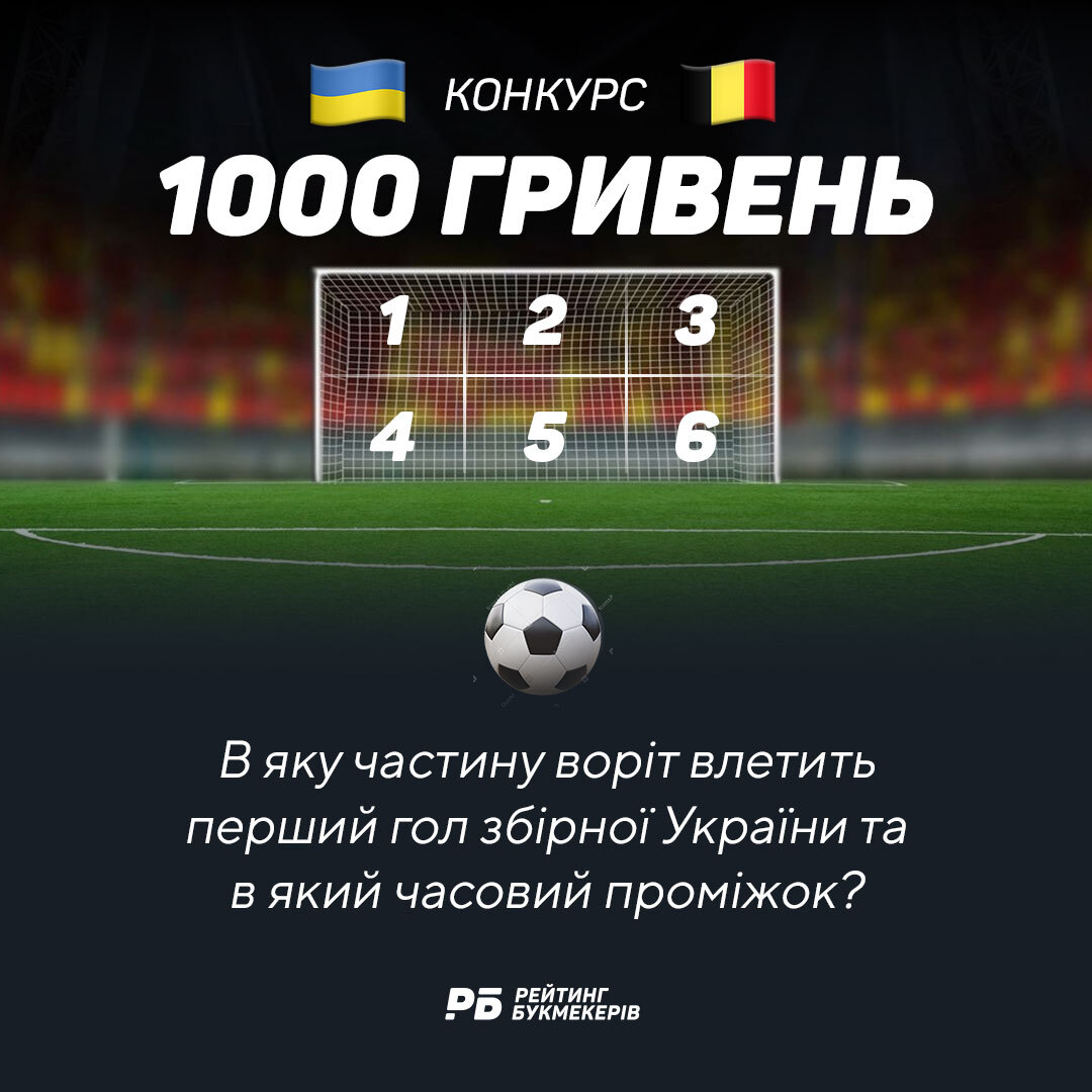 ⚽️ Конкурс в Instagram до матчу Україна - Бельгія / 26 червня ⚽️