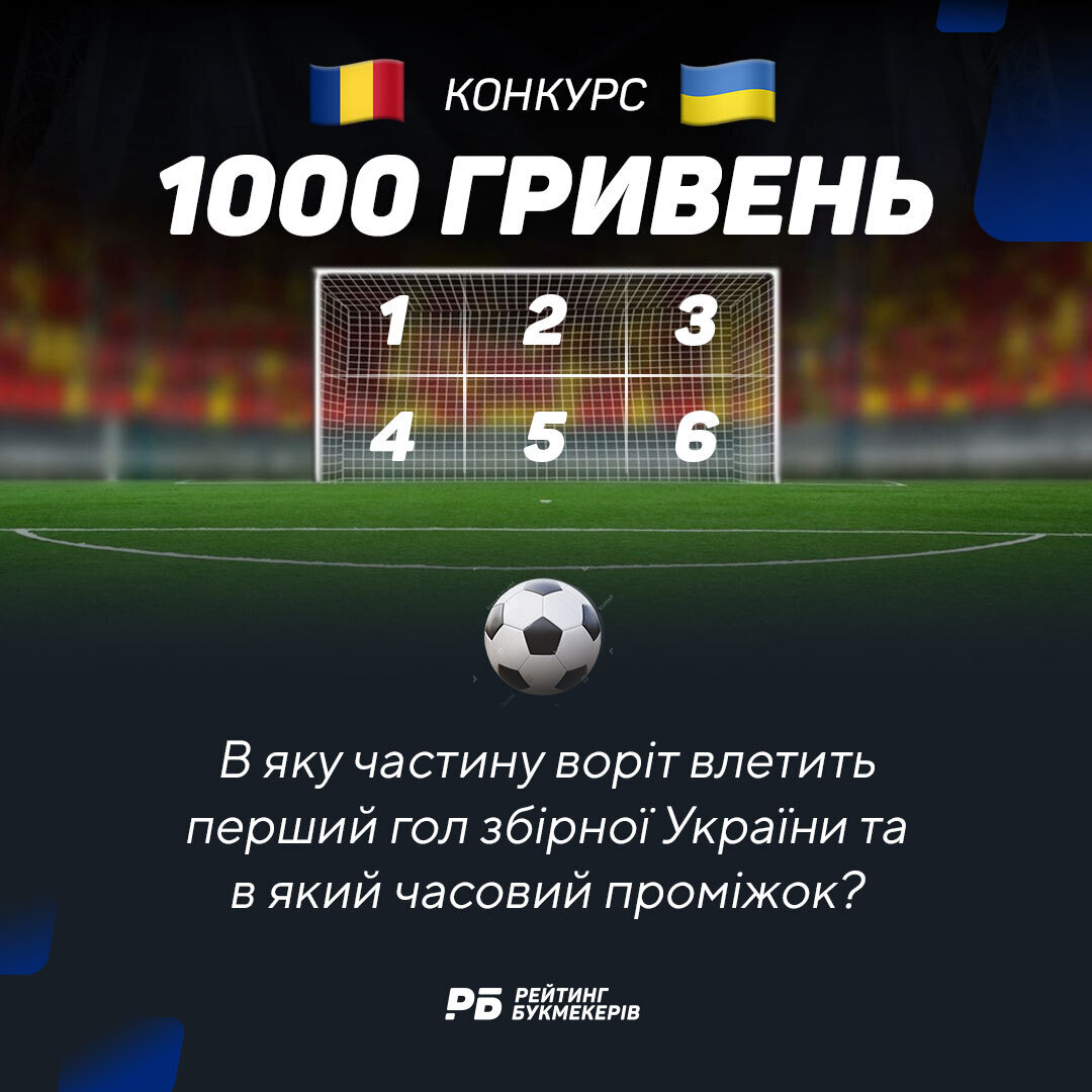 ⚽️ Конкурс в Instagram до матчу Румунія – Україна / 17 червня ⚽️