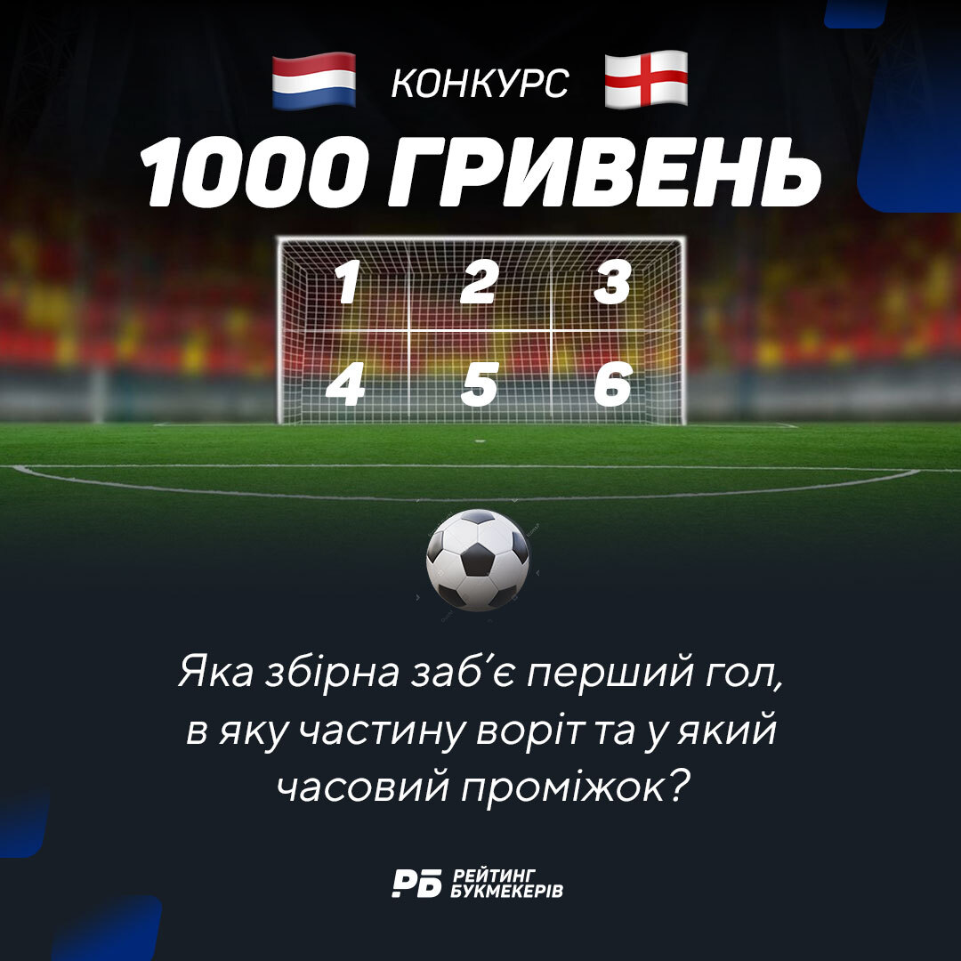 ⚽️ Конкурс в Instagram до матчу Нідерланди - Англія / 10 липня ⚽️