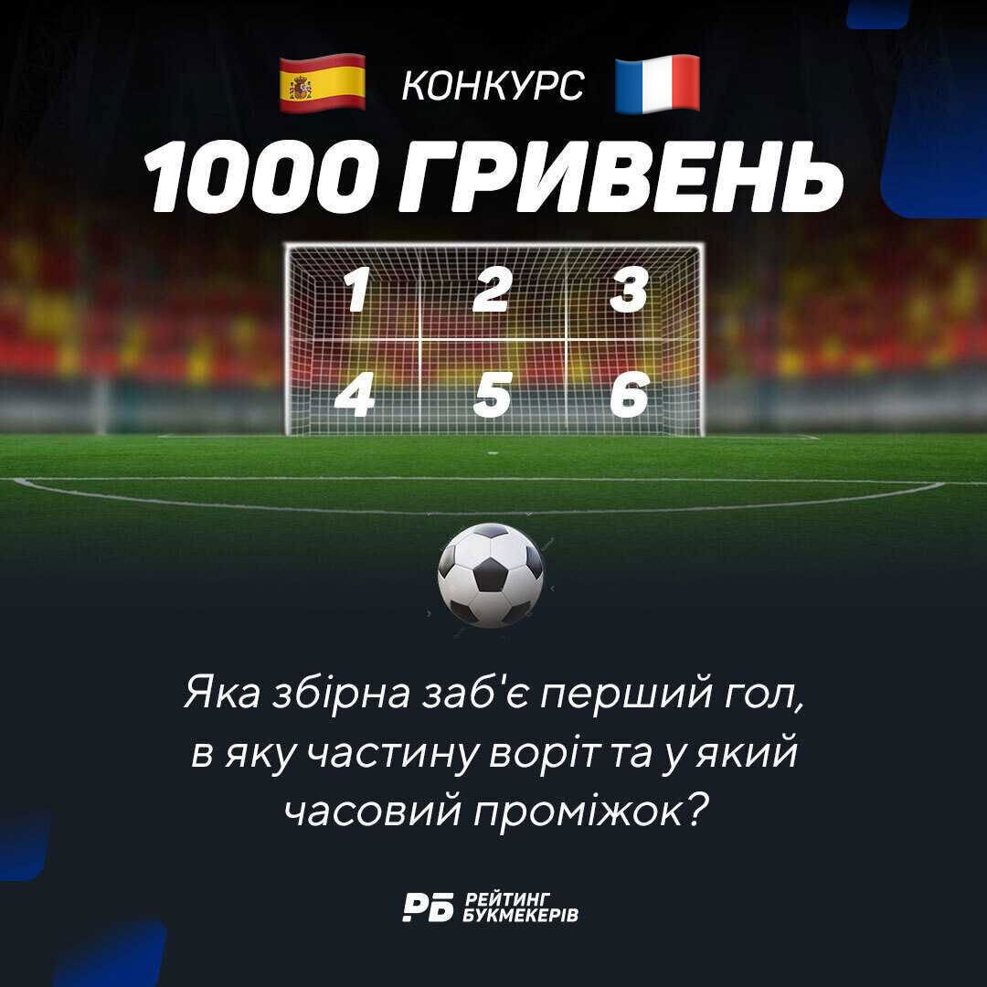 ⚽️ Конкурс в Instagram до матчу Іспанія - Франція / 9 липня ⚽️